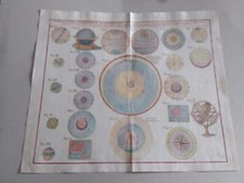 Diagrammi celesti orbite usato  Zandobbio