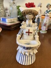 Laura dunn figure for sale  CAMBRIDGE