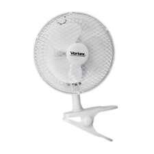 Vortex clip fan for sale  STOKE-ON-TRENT