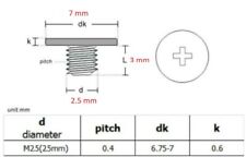 Pcs screws m2.5x3hp for sale  STOKE-ON-TRENT