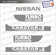 Adesivi autocarro camion usato  Napoli