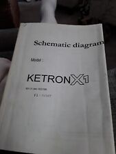Ketron d'occasion  Expédié en Belgium