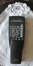 Remote control transmitter usato  Roma