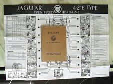 Jaguar 4.2 type for sale  EASTLEIGH