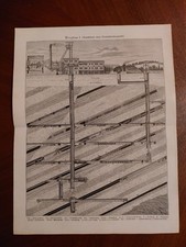 Rig bergbau durchschnitt gebraucht kaufen  Nauen