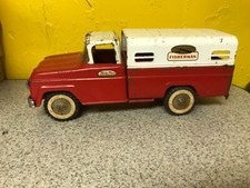 Tonka 1961 fisherman for sale  Prairie Village