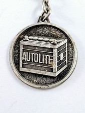 Porte cles bateries d'occasion  L'Absie