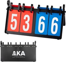 flip scoreboard for sale flip scoreboard for sale Omaha