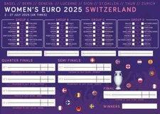 Women euro 2025 for sale  RADSTOCK