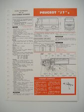 Fiche technique rta d'occasion  France