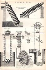 1880 print hydraulics for sale  YORK