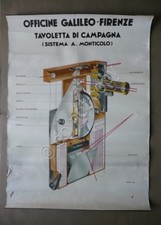 Manifesto officine galileo usato  Italia