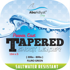 Abuadiyat power cast d'occasion  Expédié en Belgium