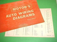 1963 1964 1965 for sale  Fort Wayne