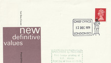 1979 post office for sale  TAMWORTH