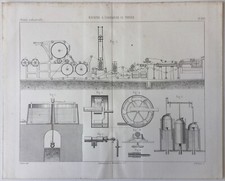 Chimie industrielle machine d'occasion  Limoges-