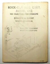 Rock ola model for sale  Murrysville
