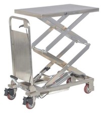 Vestil cart 200 for sale  Elizabeth