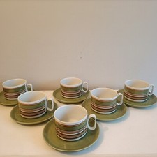 Tazze the design usato  Mondovi
