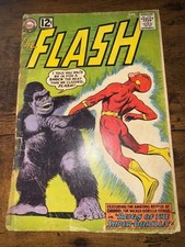 gorilla grodd for sale gorilla grodd for sale San Antonio