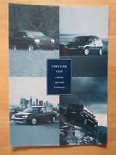 Jeep chrysler 1996 for sale  BENFLEET