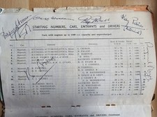 Camiseta multi autografada programa internacional de corrida de estrada 1947 - Exclusiva. comprar usado  Enviando para Brazil