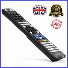 New alba aelkdvd1988 for sale  WEDNESBURY