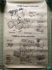 honda cb750 engine for sale honda cb750 engine for sale LOCKERBIE