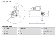 Starter anlasser bosch gebraucht kaufen  Bautzen-Umland II