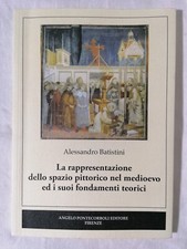 Rappresentazione dello spazio usato  Sanremo