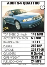 2001 audi quattro for sale  Overland Park