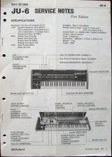 Roland juno keyboard for sale  Tallahassee
