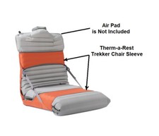Therm rest trekker for sale  Huntington Beach