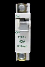Crabtree amp type for sale  AMLWCH