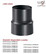 Riduzine per stufa usato  Taviano