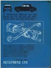 Rover 100 105s for sale  ALFRETON