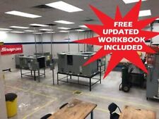 Hvac systems video for sale  Acworth