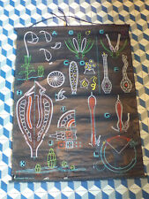 Ancien affiche scolaire d'occasion  Champigneulles