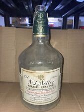Rare htf vintage for sale  Jacksonville