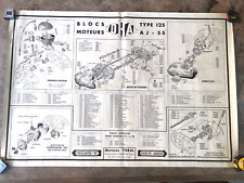 Affiche ancienne vue d'occasion  La Côte-Saint-André