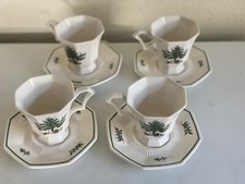 Nikko christmastime classic for sale  Encinitas