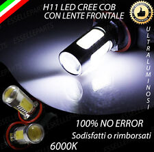 Coppia lampade fendinebbia usato  Napoli