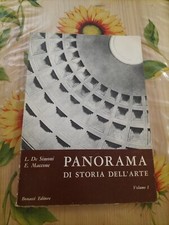 Panorama storia dell usato  Volvera