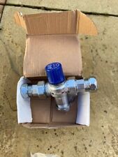 Albion tmv2 wras for sale  LONDON