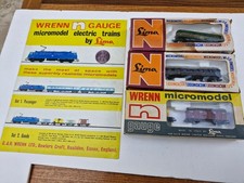 micromodels for sale micromodels for sale  NORTHALLERTON