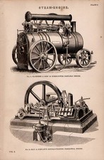 1868 print steam for sale  YORK