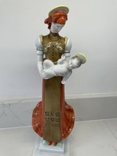 Herend handpainted madonna for sale  LYTHAM ST. ANNES