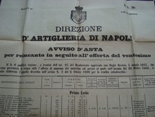 Militaria artiglieria napoli usato Militaria artiglieria napoli usato  Italia
