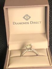 princess cut diamond gia for sale princess cut diamond gia for sale Cleveland