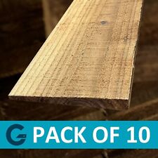 125mm wide feather for sale  BURTON-ON-TRENT